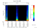 T2016256_10_75KHZ_WBB thumbnail Spectrogram