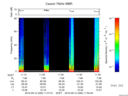 T2016256_11_75KHZ_WBB thumbnail Spectrogram