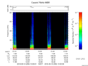 T2016256_13_75KHZ_WBB thumbnail Spectrogram