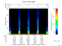 T2016256_14_75KHZ_WBB thumbnail Spectrogram