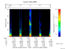 T2016256_16_75KHZ_WBB thumbnail Spectrogram