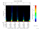 T2016256_17_75KHZ_WBB thumbnail Spectrogram