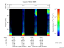 T2016256_18_75KHZ_WBB thumbnail Spectrogram