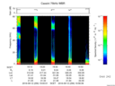 T2016256_19_75KHZ_WBB thumbnail Spectrogram