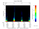T2016256_20_75KHZ_WBB thumbnail Spectrogram