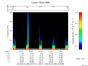 T2016256_21_75KHZ_WBB thumbnail Spectrogram