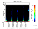 T2016256_23_75KHZ_WBB thumbnail Spectrogram