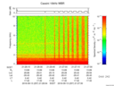 T2016257_21_10KHZ_WBB thumbnail Spectrogram