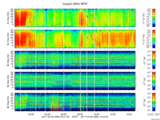 T2017088_25HZ_WFB thumbnail Spectrogram