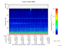 T2017160_22_75KHZ_WBB thumbnail Spectrogram