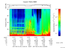 T2017161_12_75KHZ_WBB thumbnail Spectrogram