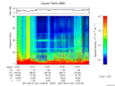 T2017161_13_75KHZ_WBB thumbnail Spectrogram