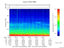 T2017161_20_75KHZ_WBB thumbnail Spectrogram
