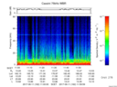 T2017162_11_75KHZ_WBB thumbnail Spectrogram