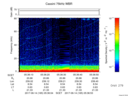 T2017165_05_75KHZ_WBB thumbnail Spectrogram
