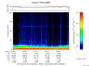 T2017167_10_75KHZ_WBB thumbnail Spectrogram