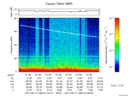 T2017168_01_75KHZ_WBB thumbnail Spectrogram