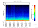 T2017168_07_75KHZ_WBB thumbnail Spectrogram