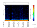 T2017172_11_75KHZ_WBB thumbnail Spectrogram