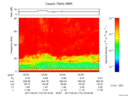 T2017174_03_75KHZ_WBB thumbnail Spectrogram
