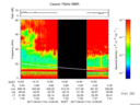T2017174_14_75KHZ_WBB thumbnail Spectrogram
