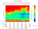 T2017174_16_75KHZ_WBB thumbnail Spectrogram