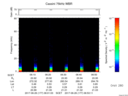 T2017177_06_75KHZ_WBB thumbnail Spectrogram