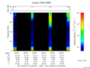 T2017177_20_75KHZ_WBB thumbnail Spectrogram
