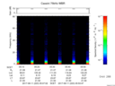 T2017223_05_75KHZ_WBB thumbnail Spectrogram