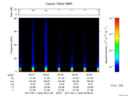 T2017223_06_75KHZ_WBB thumbnail Spectrogram