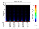 T2017223_15_75KHZ_WBB thumbnail Spectrogram