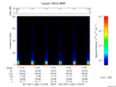 T2017223_17_75KHZ_WBB thumbnail Spectrogram