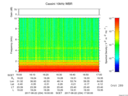 T2017234_16_10KHZ_WBB thumbnail Spectrogram