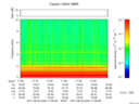 T2017234_17_10KHZ_WBB thumbnail Spectrogram