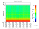 T2017234_19_10KHZ_WBB thumbnail Spectrogram