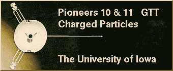 PIONEERS 10 AND 11 Geiger Tube Telescope