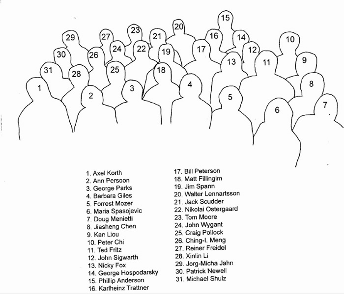 outline of attendees with a list of names