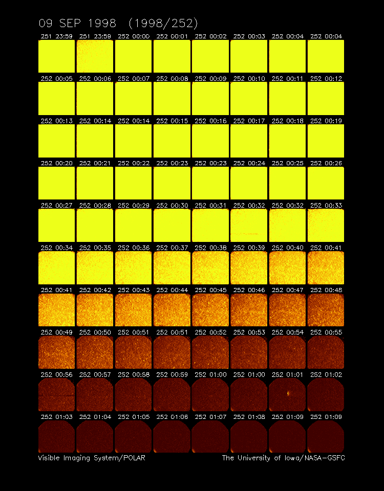  vis_survey_1998_09_09_00_00 map