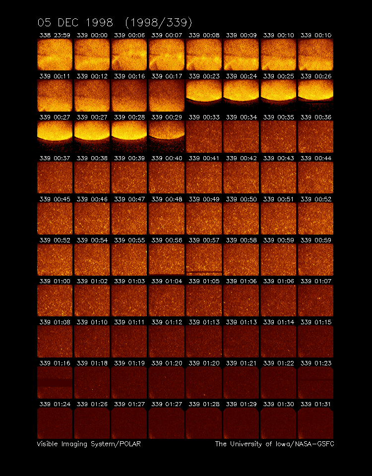  vis_survey_1998_12_05_00_00 map